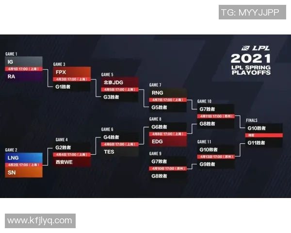 CSGO战术深度分析:RNG在阵地战中的策略与执行 CSGO战术深度分析:RNG在阵地战中的策略与执行