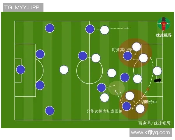 上海足球队包夹战术解析与深度剖析探秘 上海足球队包夹战术解析与深度剖析探秘