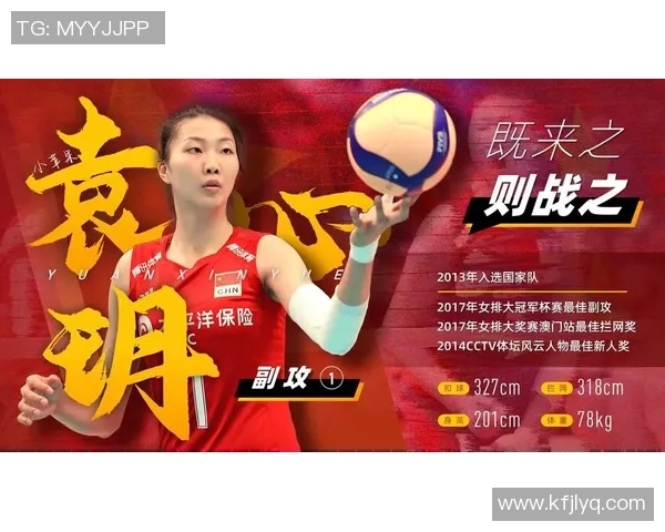 广州排球队在世界杯预选赛中的心理素质分析与表现评估 广州排球队在世界杯预选赛中的心理素质分析与表现评估