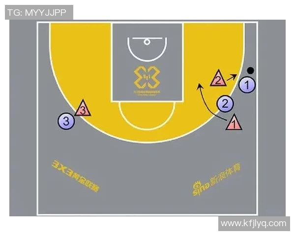 杭州篮球队中路突破战术分析与成效评估探讨 杭州篮球队中路突破战术分析与成效评估探讨