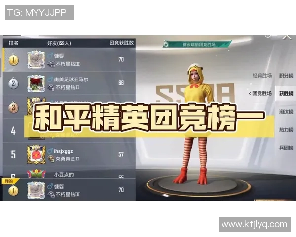 最新和平精英个人能力排行榜出炉WE战队选手强势领跑前十名 最新和平精英个人能力排行榜出炉WE战队选手强势领跑前十名