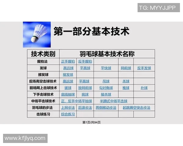 深圳羽毛球队防守战术深度解析与实战应用技巧分享 深圳羽毛球队防守战术深度解析与实战应用技巧分享