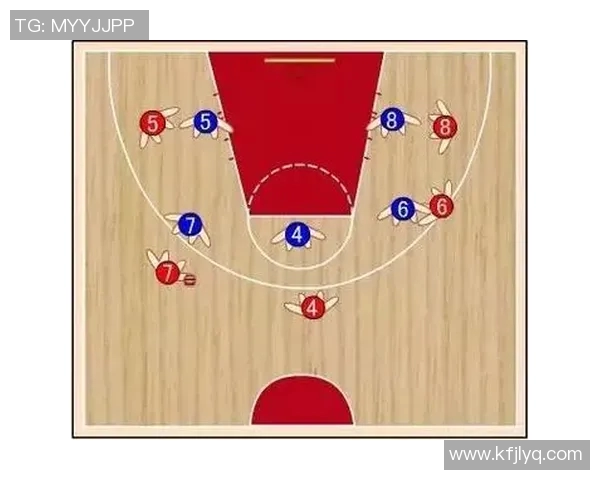 深入分析FPX中路突破策略的战术思路与执行细节 深入分析FPX中路突破策略的战术思路与执行细节