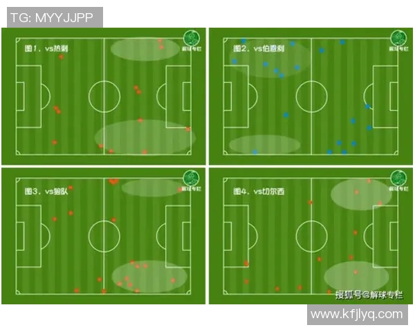 武汉飞盘队与重庆飞盘队赛后复盘速度对比分析与战术探讨 武汉飞盘队与重庆飞盘队赛后复盘速度对比分析与战术探讨