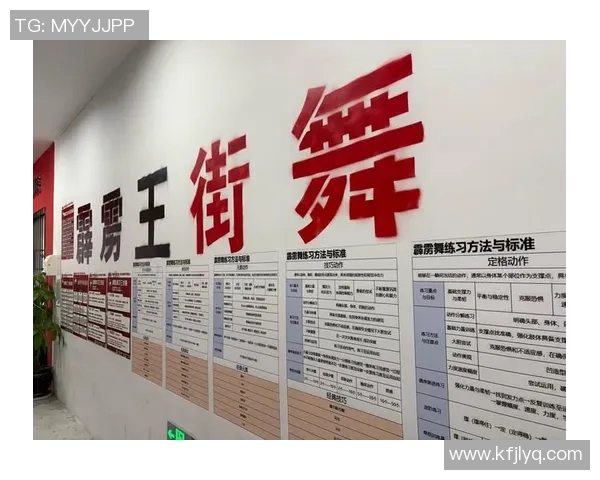 赛后分析:上海街舞队与西安街舞队的战术意识与团队协作对比 赛后分析:上海街舞队与西安街舞队的战术意识与团队协作对比