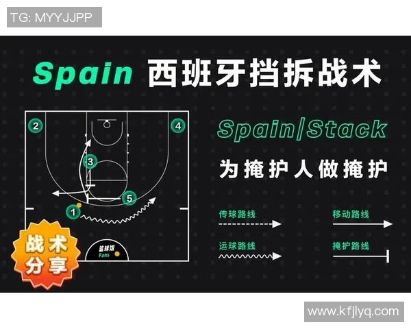 重庆篮球队战术解析与对比分析揭示球队胜负关键因素 重庆篮球队战术解析与对比分析揭示球队胜负关键因素