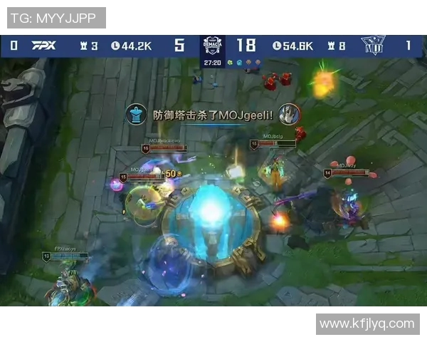 聚焦FPX战队个人能力分析与英雄联盟职业赛场表现探讨 聚焦FPX战队个人能力分析与英雄联盟职业赛场表现探讨