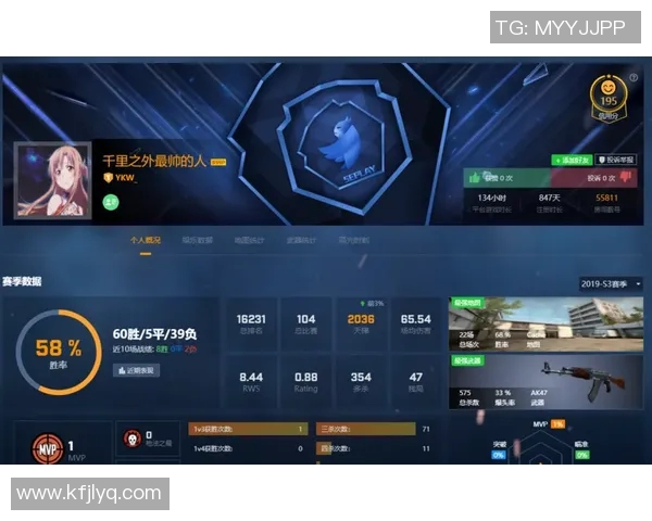 EDG在CSGO状态排行榜中荣登第七名展现强劲实力与潜力 EDG在CSGO状态排行榜中荣登第七名展现强劲实力与潜力