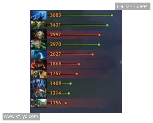 DOTA2战队V5的转型之路与策略解析深度剖析 DOTA2战队V5的转型之路与策略解析深度剖析