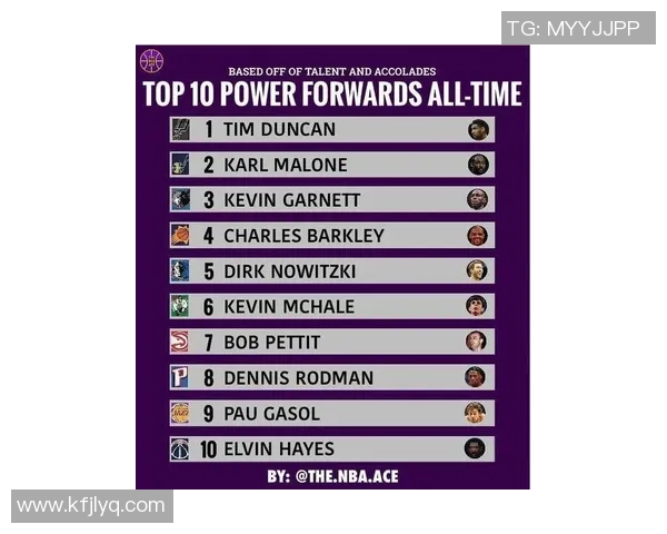 上海篮球队荣登全国篮球比赛经验排行榜第五位的背后故事与启示