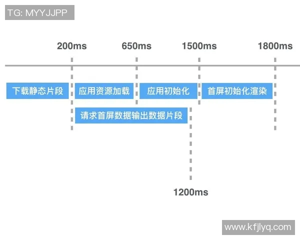 广州乒乓球队节奏表现的数据分析与战术优化探讨 广州乒乓球队节奏表现的数据分析与战术优化探讨