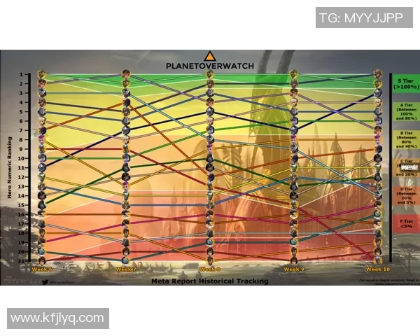 成都网球队战术表现数据分析与策略优化研究 成都网球队战术表现数据分析与策略优化研究