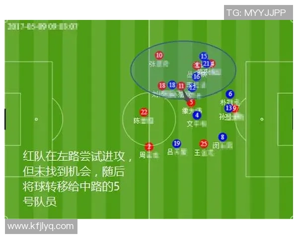成都足球队包夹战术分析及其对比赛结果的影响探讨