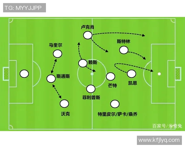 成都足球队配合策略分析与战术提升探讨 成都足球队配合策略分析与战术提升探讨