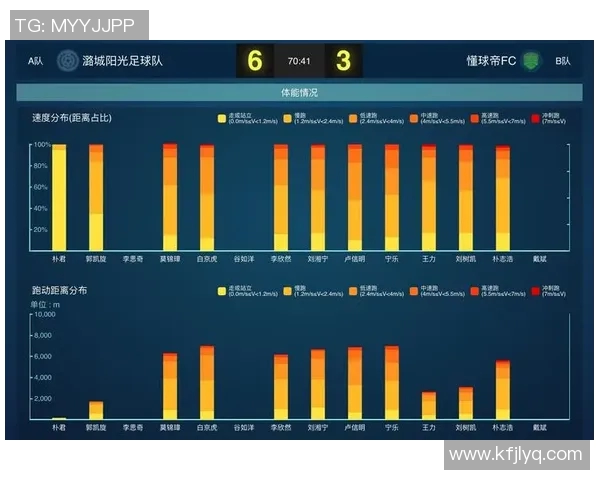 深入分析深圳足球队的控制打法及其战术优势与应用