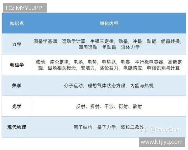 西安网球队运营革新探索：提升竞技水平与市场影响力的全新路径