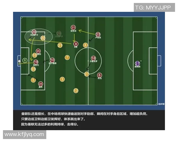 狼队与曼联对决全方位分析战术布局与球员表现