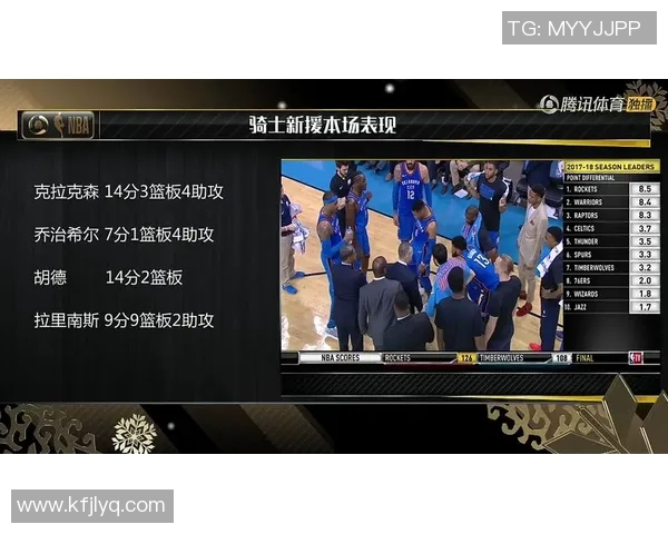 雷霆与骑士比赛直播信息查询及观看指南分享