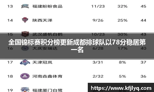 77体育竞训馆