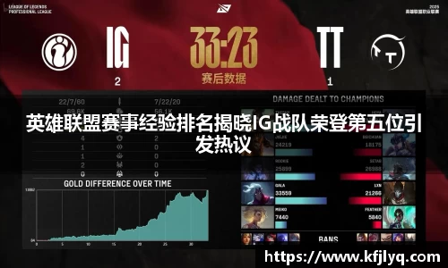 77体育官网